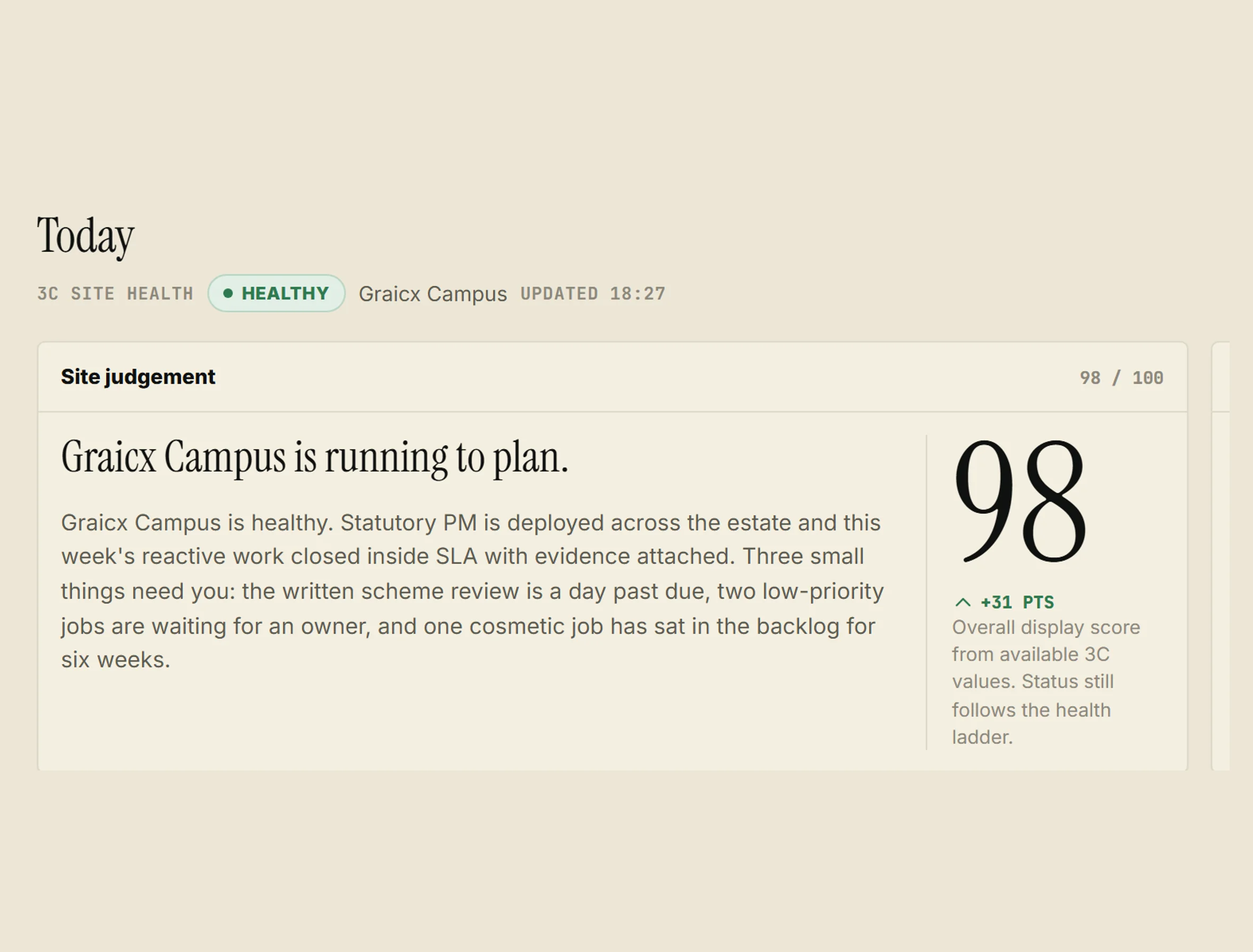 The site judgement card from the demo estate: Graicx Campus is running to plan, scoring 98.